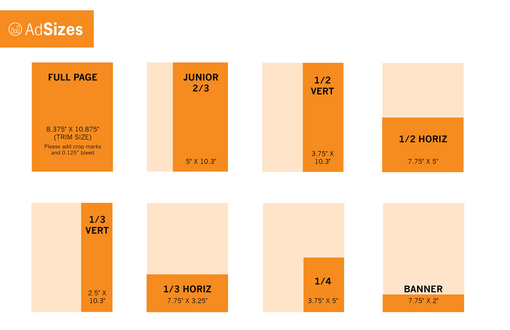 Typical Digital Ad Sizes